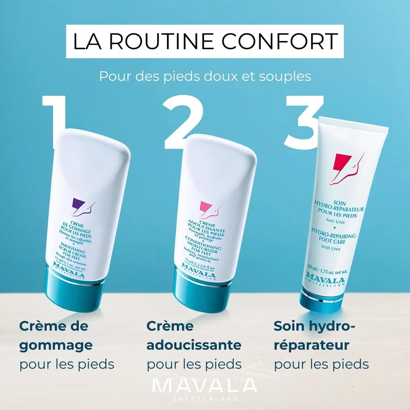 Soin Hydro-Réparateur Pieds