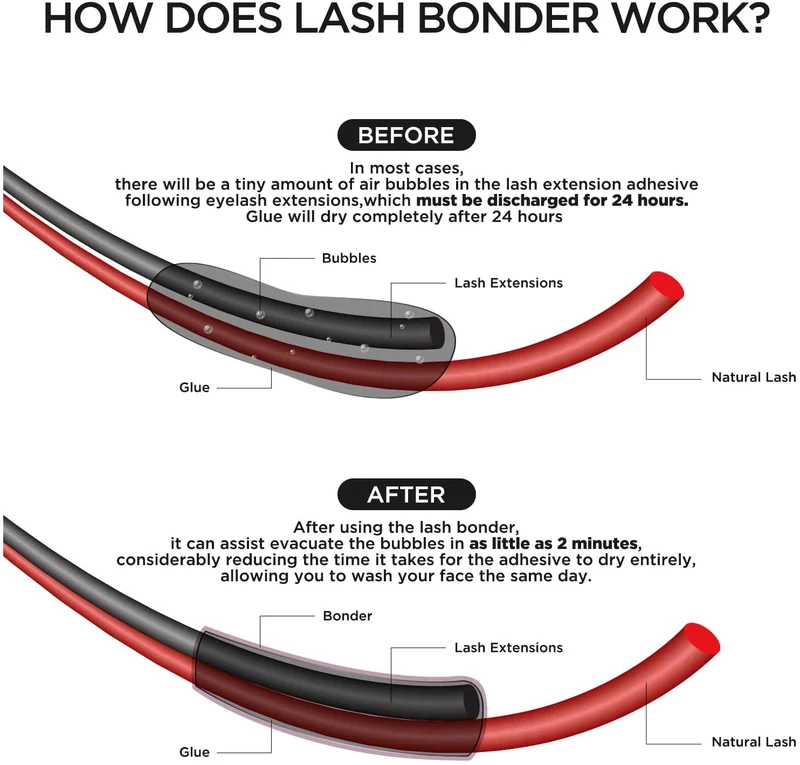 Lash Super Bonder 15ml pour extensions de cils