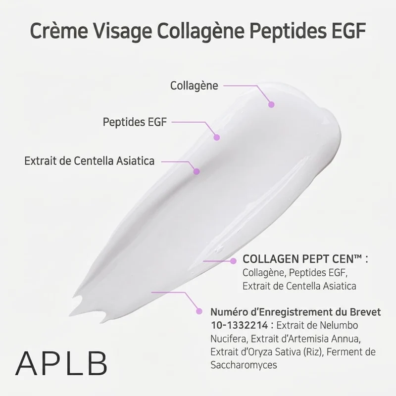 Lotion Tonique Collagène EGF Peptides