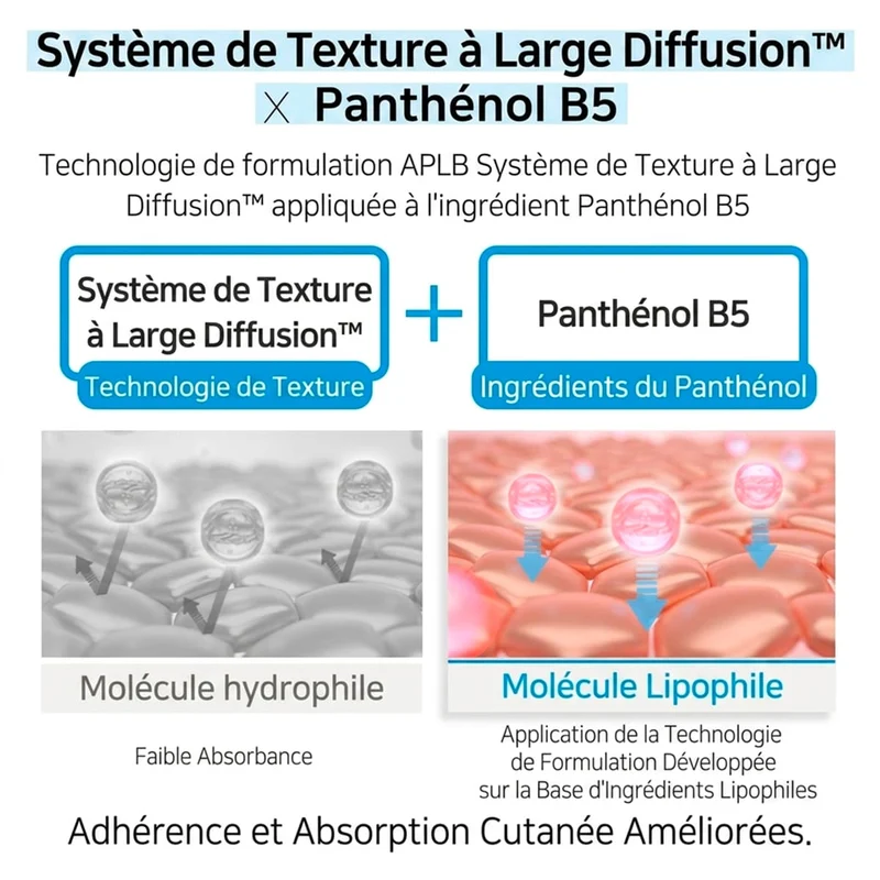 Crème Visage Acide Hyaluronique Céramides HA B5