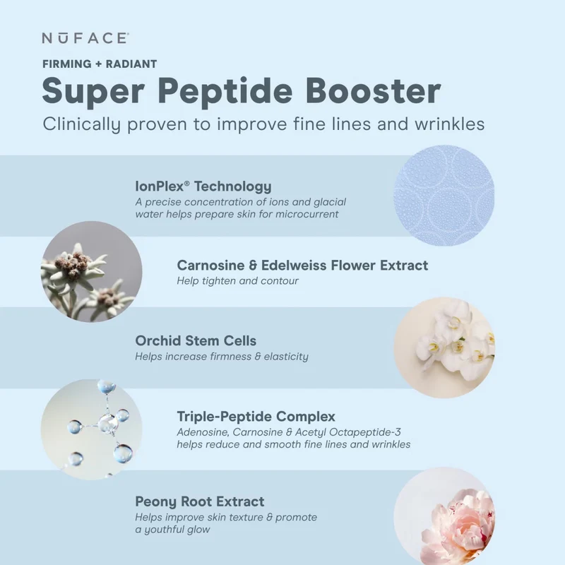 Firming+Smoothing Super Peptide Booster Serum