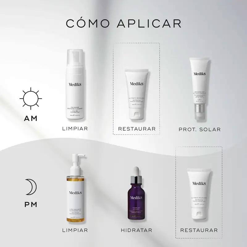 Masque en bio-cellulose Medik8 Ultimate Recovery, 6 unités