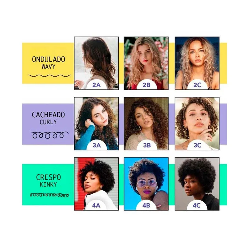 Shampoing Cheveux Bouclés Love Curls