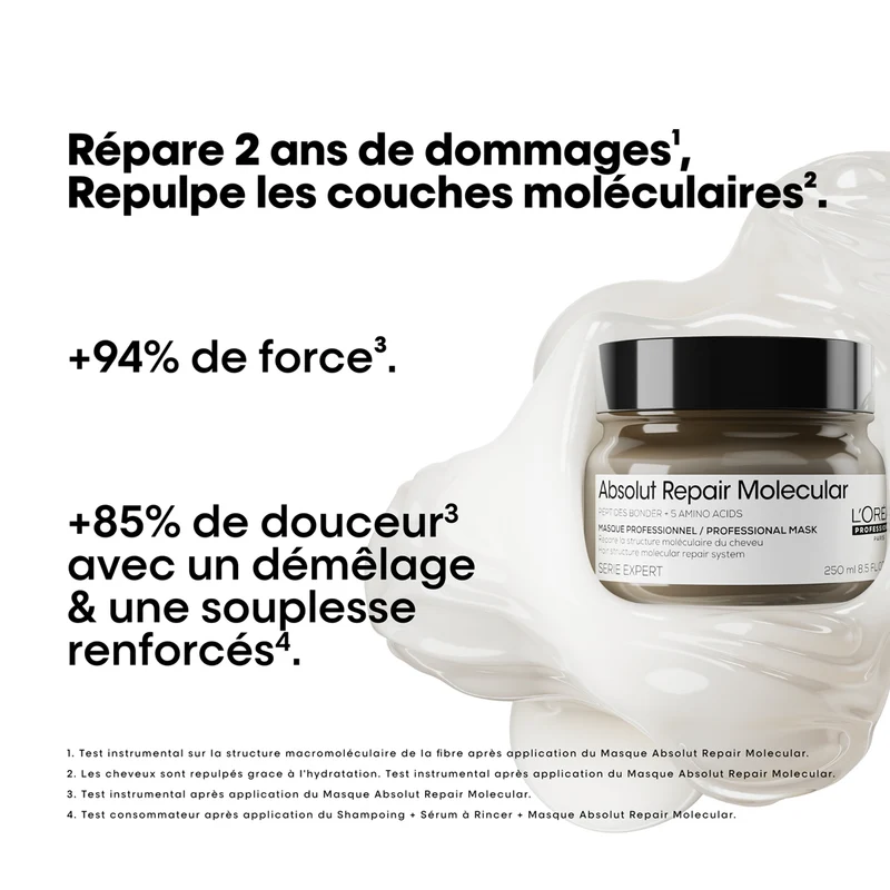 Masque Absolut Repair Molecular