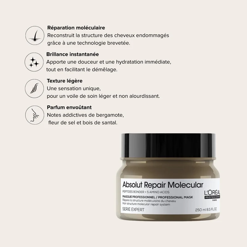 Masque Absolut Repair Molecular