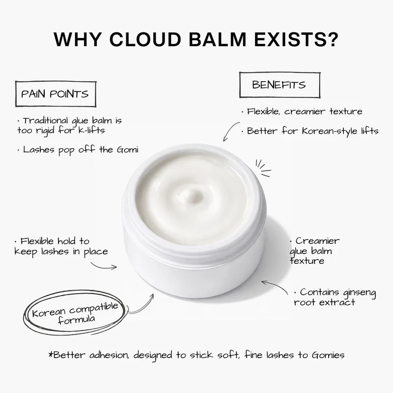 Baume Nuage