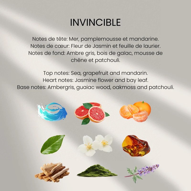 Huile de Parfum