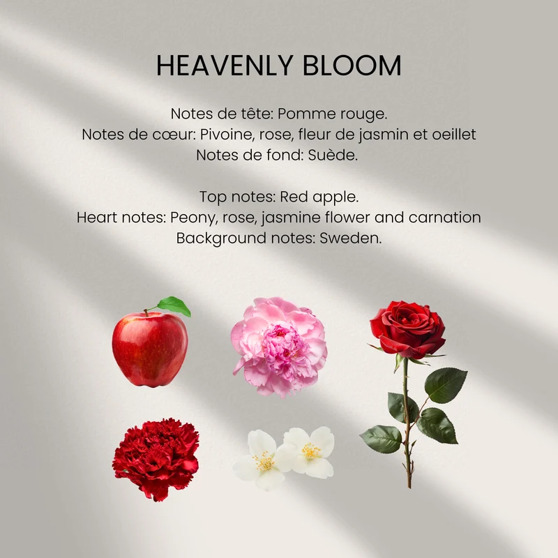 Huile de Parfum
