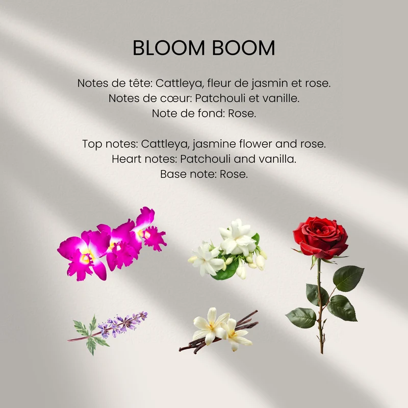Huile de Parfum