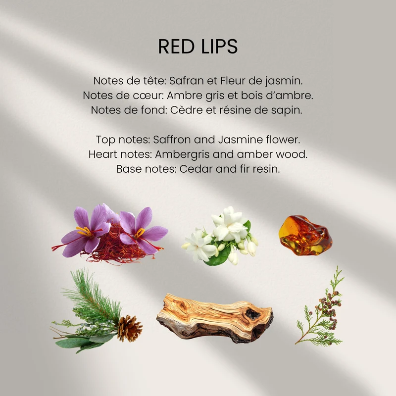 Huile de Parfum
