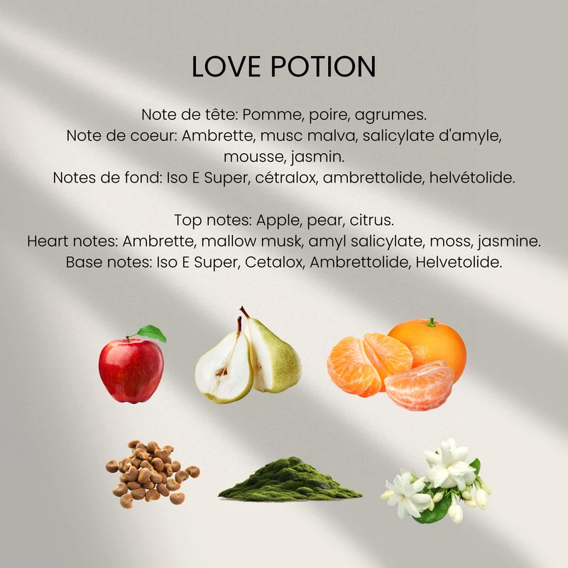 Huile de Parfum