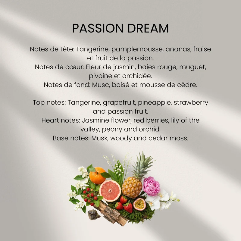 Huile de Parfum