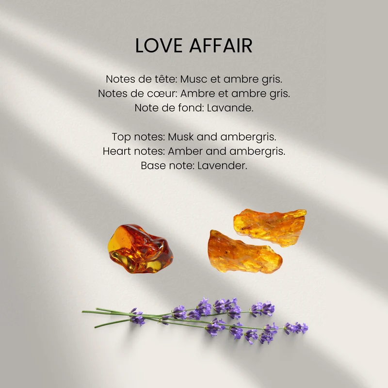 Huile de Parfum