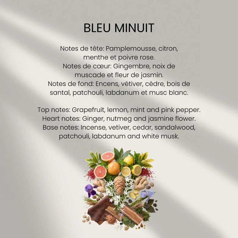 Huile de Parfum