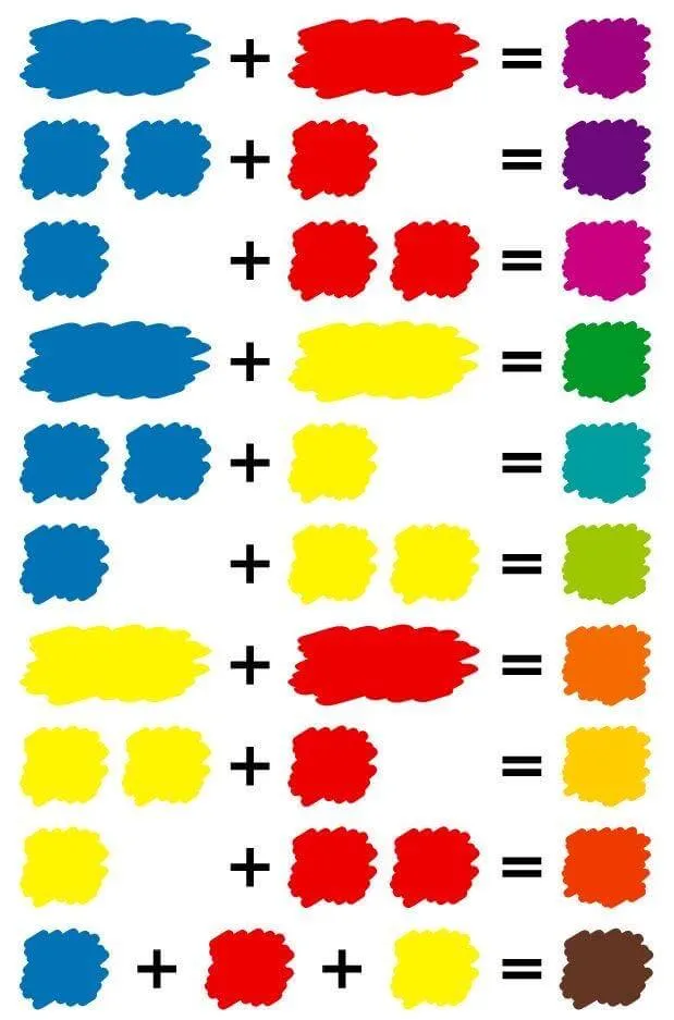 Palette de rouge à lèvres MINI-CRÉATRICE ARTIST