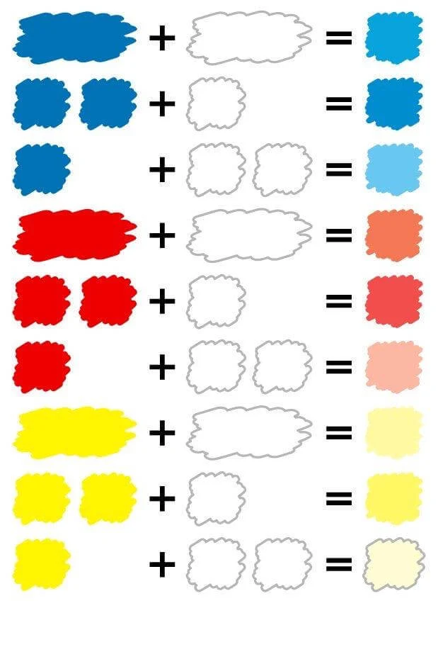 Palette de rouge à lèvres MINI-CRÉATRICE ARTIST