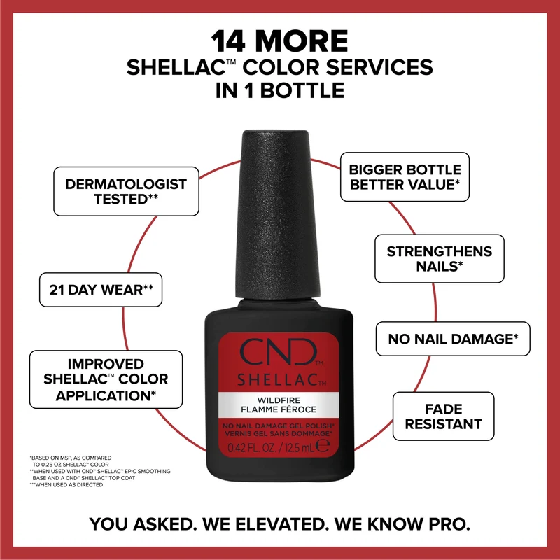 CND Shellac, Verbena Velvet, 0.42 fl oz