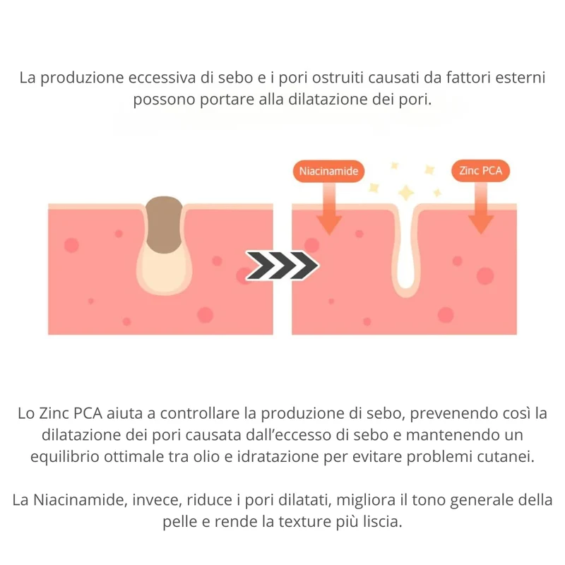 Dr. Althea 15% Niacinamide Purity Serum
