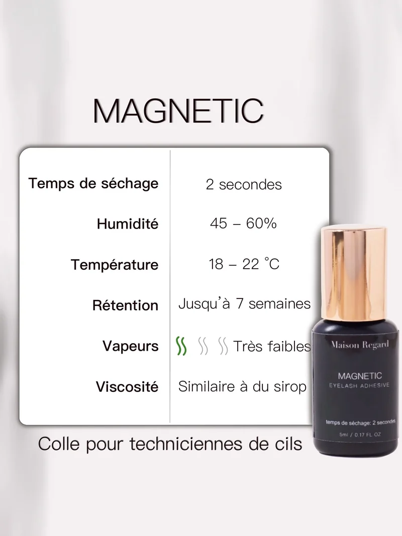 Cil à cil : Kit d'entraînement + pratique professionnel