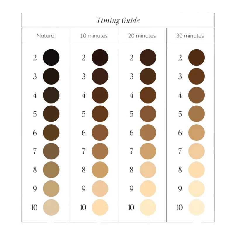 Kit pour éclaircir les sourcils - Brow code