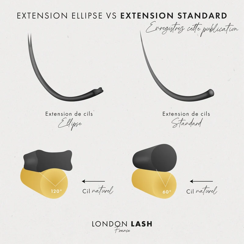 Matt Flat (Ellipse / Cashmere) Ultra Soft Lashes 0.25
