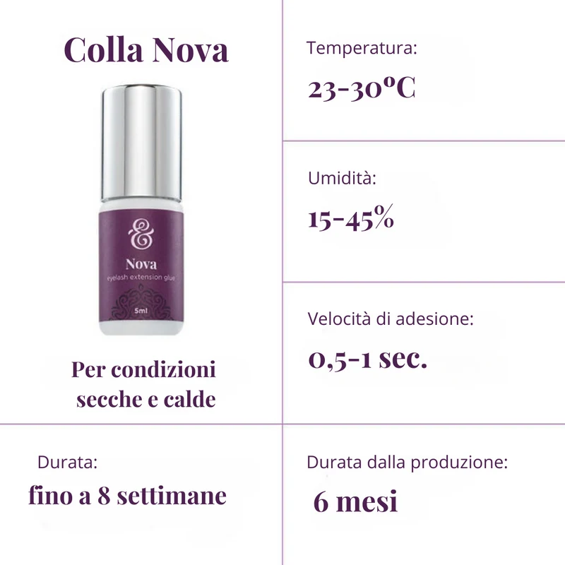 Enigma "Nova" - Colla Professionale per Extension Ciglia