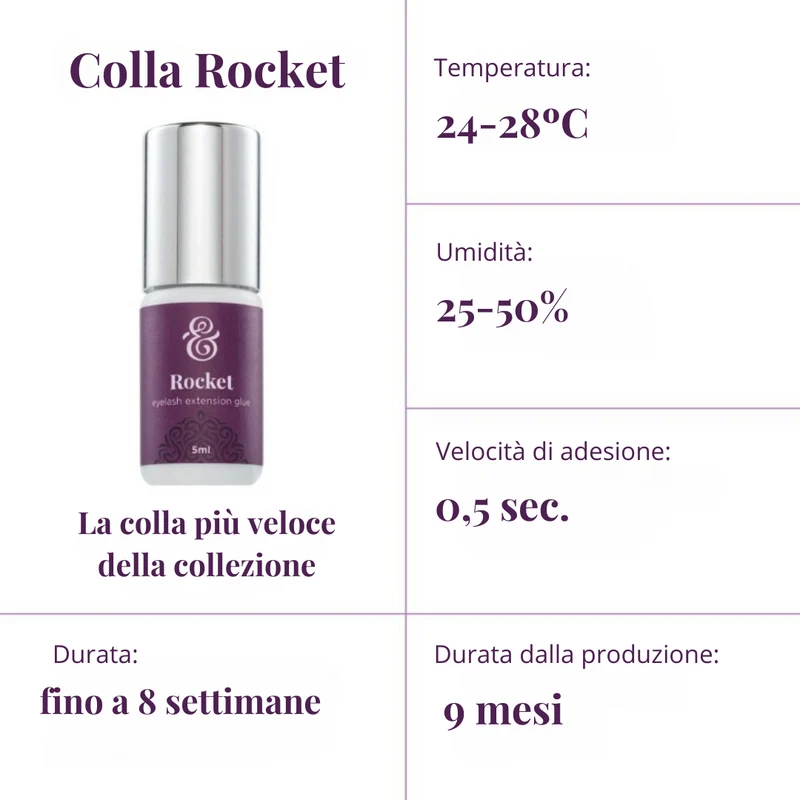 Enigma "Rocket" - Colla Professionale per Extension Ciglia
