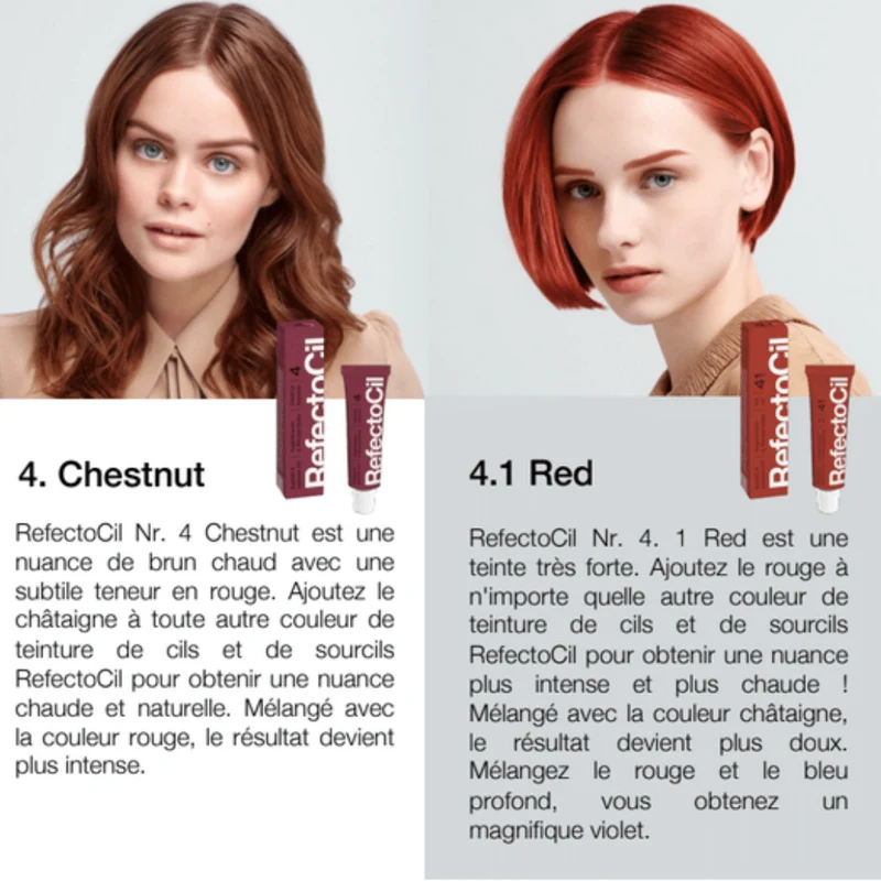 Teinture Refectocil
