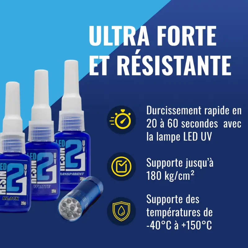 🧪 Kit TRIS Résine UV LED Colle21 avec Support + Lampe – 3 Résines Blanche, Transparente et Noire pour Modélisme, Bricolage et Créations DIY ✨🔆