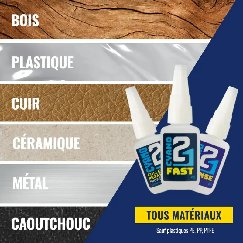 🧪 Kit TRIO Super Glue Cyano Colle21 avec Support & Lime – Lot de 3 Colles Extra-Fortes Multi-Usages pour Modélisme, Bricolage Créatif et Réparations Techniques 🛠️
