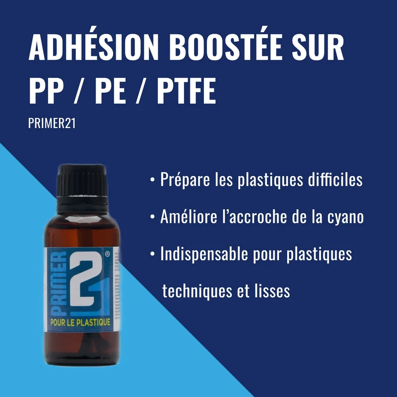 🧪 KIT COMPLET Multi-Usage Super Glue Colle21 – Colle Cyano 21g, MagicDust21, Primer, Cement, Activateur, Limes – Pour Modélisme et Bricolage 🚀