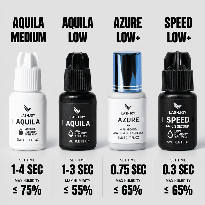 Aquila Low Humidity Eyelash Extension Glue
