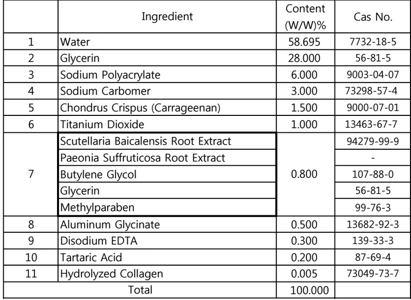 Low Allergen Eye Pads