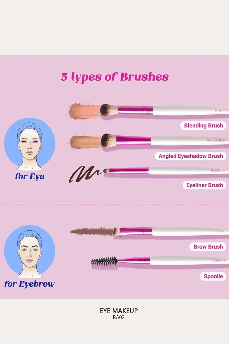 RUBY KISSES RK MAKEUP BRUSH KIT