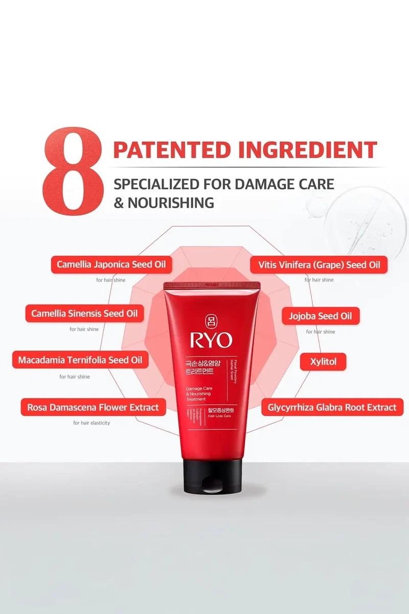 RYO DAMAGE CARE & NOURISHING TREATMENT 300ml