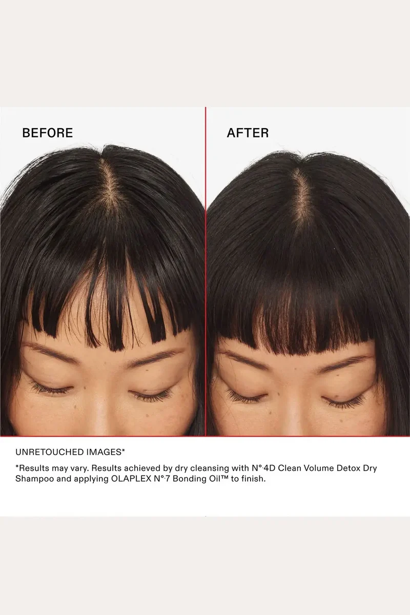 OLAPLEX NO.4 CLEAN VOLUME DETOX DRY SHAMPOO 178g
