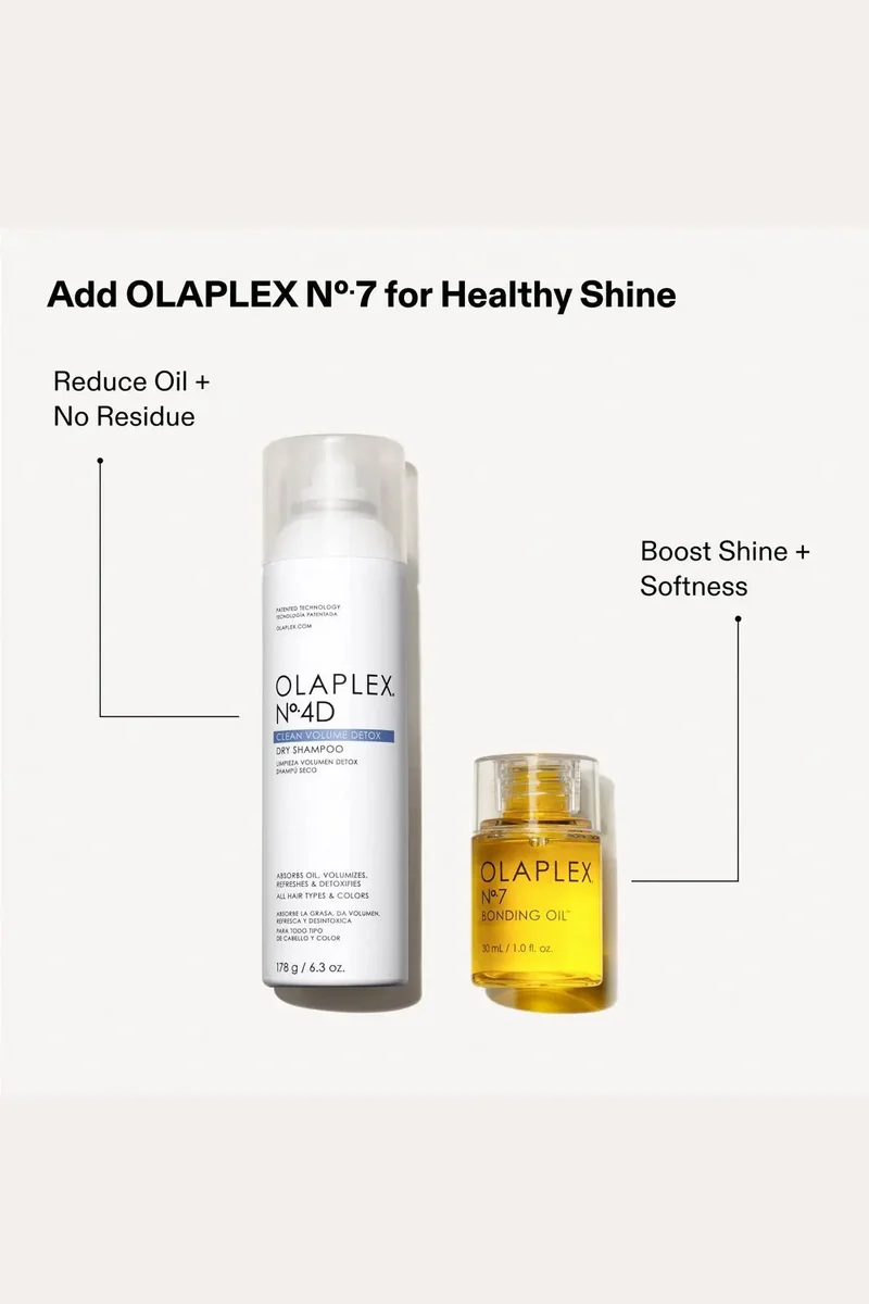 OLAPLEX NO.4 CLEAN VOLUME DETOX DRY SHAMPOO 178g