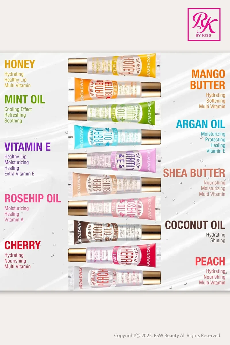RUBY KISS VITA LIP GLOSS