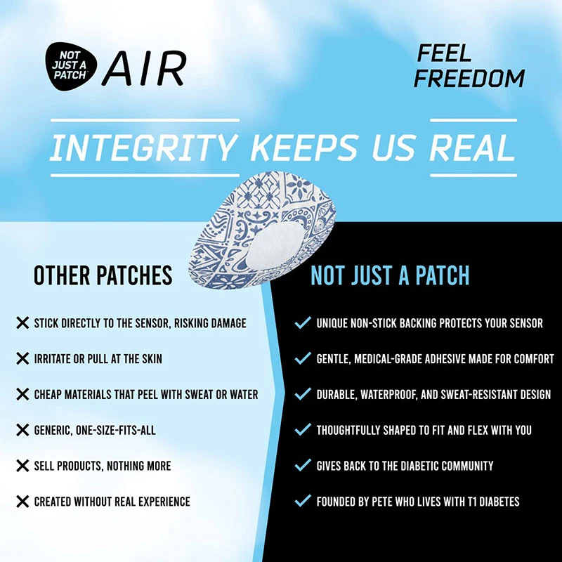 Not Just a Patch : Patchs adhésifs Thrivabetic Air pour Dexcom G7 et Freestyle Libre 3 : Bleu Méditerranée - Lot de 10