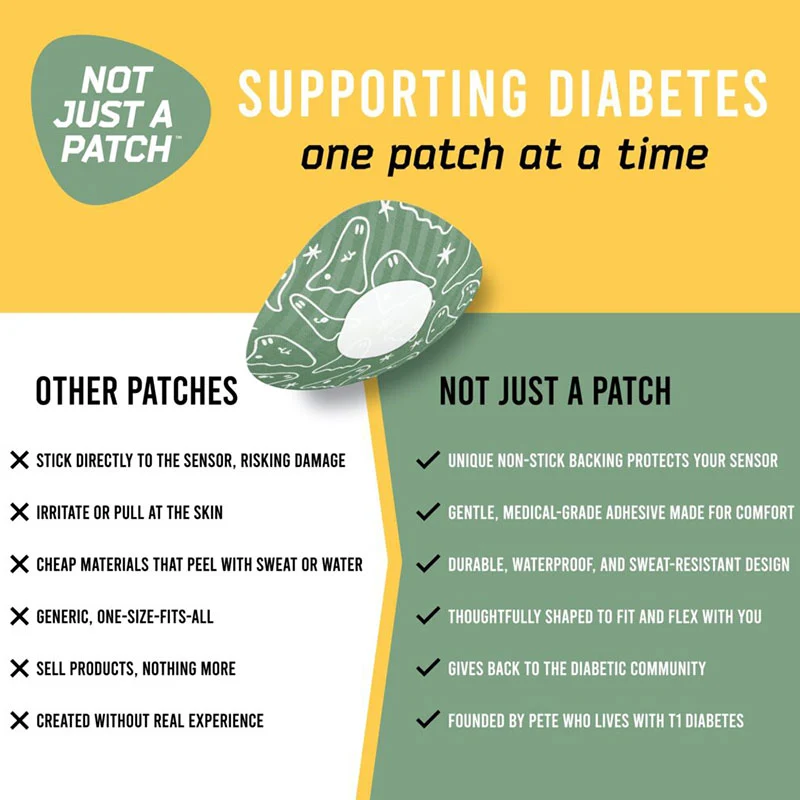 Not Just a Patch : Patchs adhésifs Thrivabetic Air pour Dexcom G7 et Freestyle Libre 3 : Mode fantôme pour le diabète de type 1 - Lot de 10