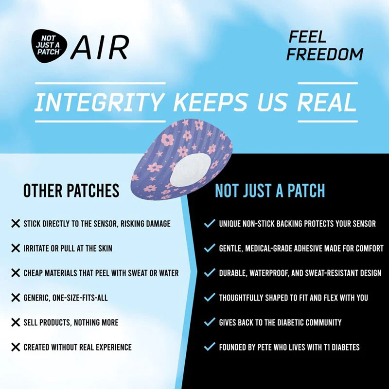 Not Just a Patch X Thrivabetic Air Patchs adhésifs pour Dexcom G7 et Freestyle Libre 3 : Violet Bloomberry - Lot de 10