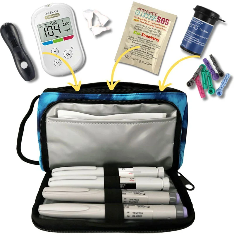 Étui isotherme pour fournitures médicales pour diabétiques Sugar Medical : Waves