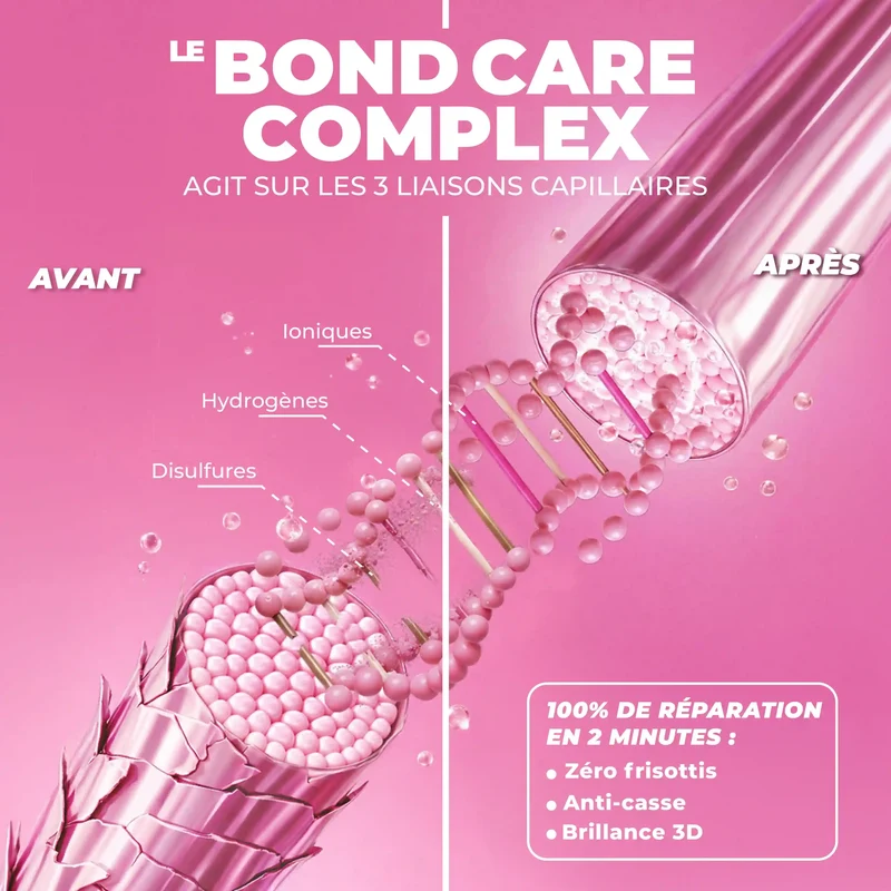 Duo protocole de soin - Brosse OFFERTE