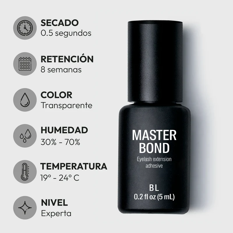Master Bond – 0.5 seg. | Hasta 8 Semanas | Transparente