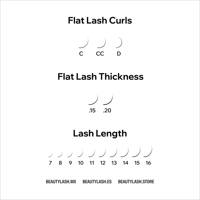 Flat Lashes