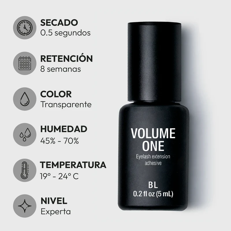 Volume One – 0.5 seg. | Hasta 8 Semanas | Transparente