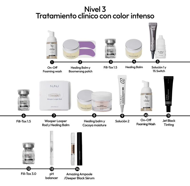 Solution 1 Paso 1 – NUNU