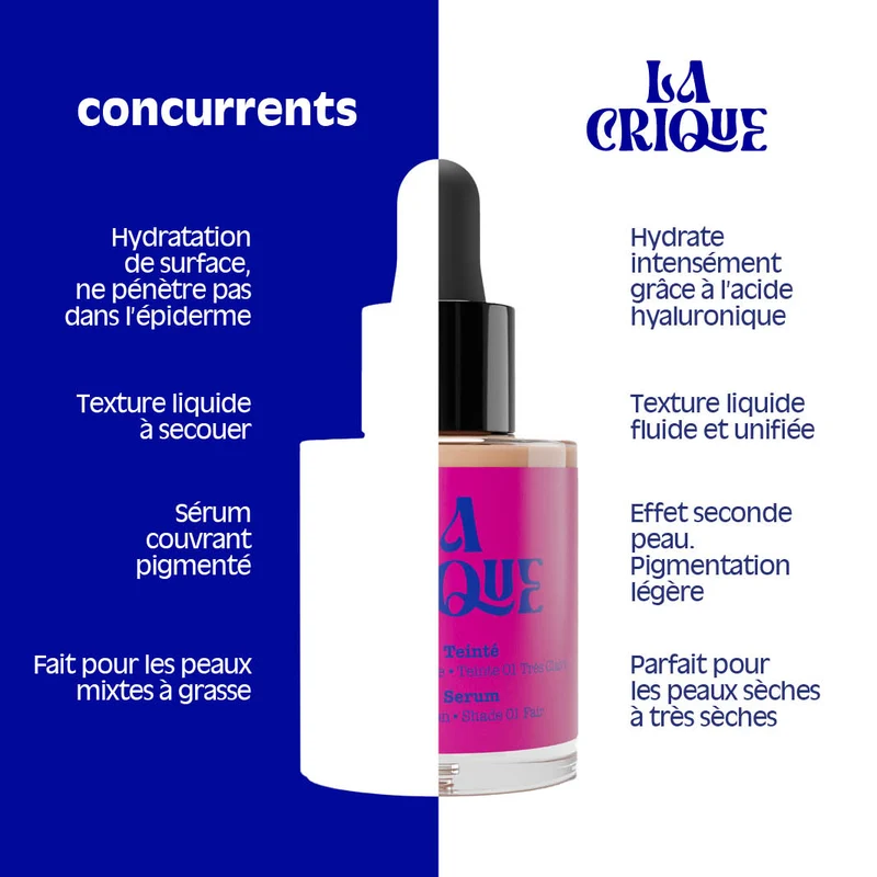 Sérum teinté naturel & hydratant - 03 Moyenne