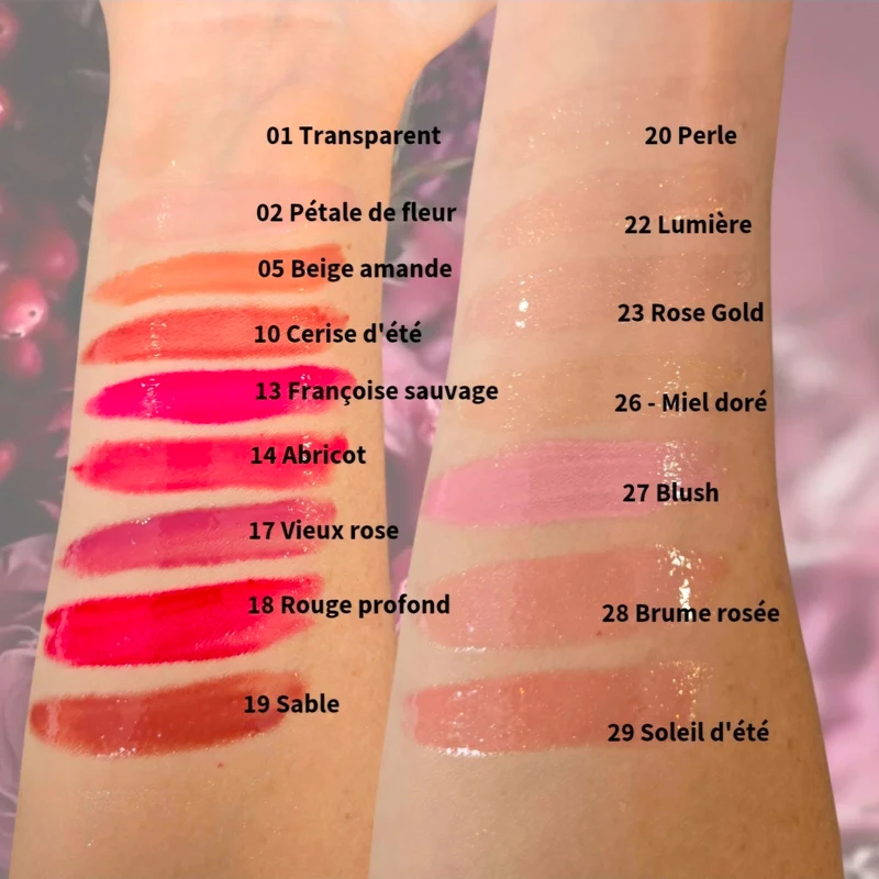Gloss ARTIST