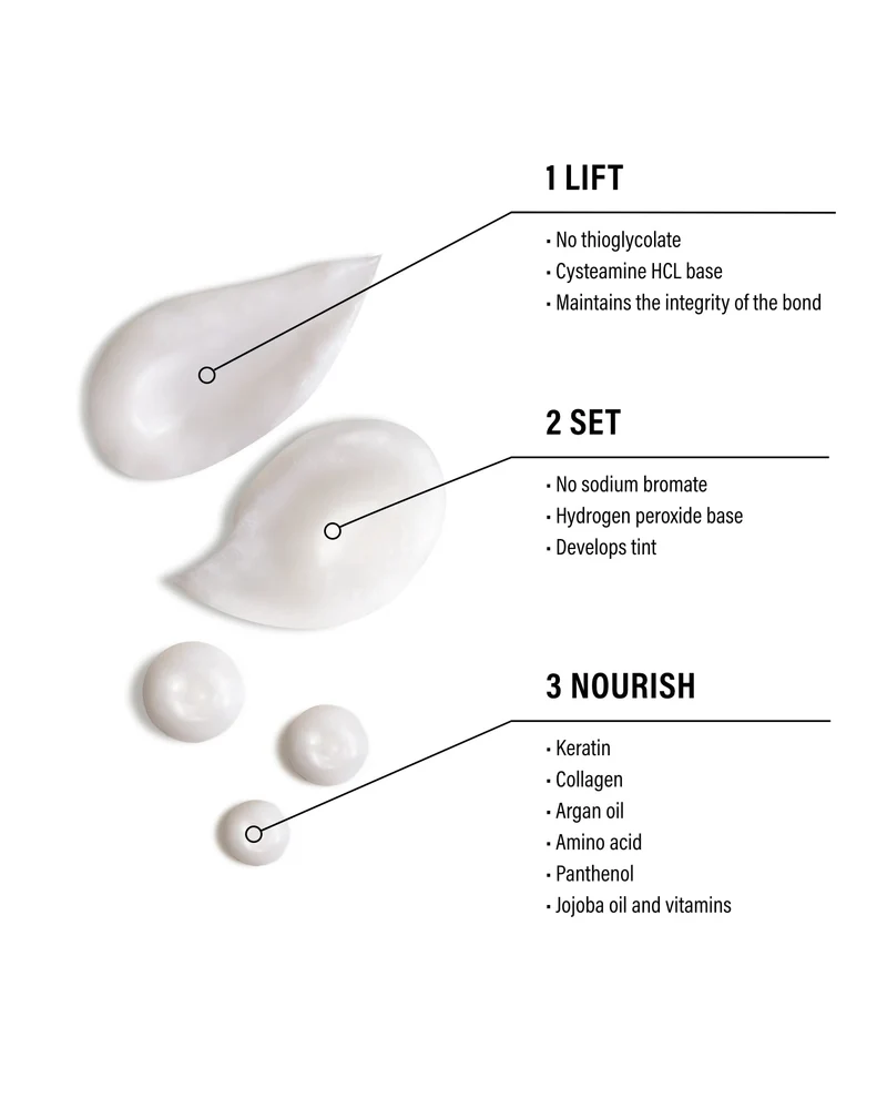 Lash Lift and Eyebrow Lamination Sample Kit